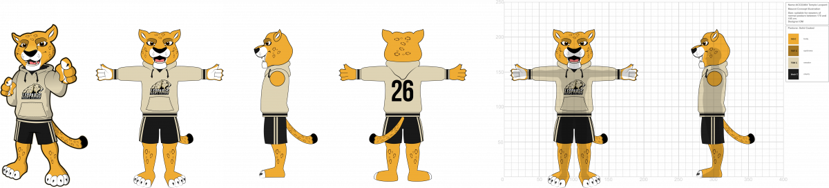 Temple-College-Leopard-Mascot-and-Character-design-1200×272-1