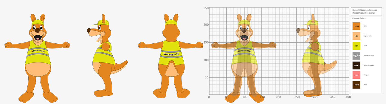 122229-Bridgestone-kangeroo-final-Mascotte-production-design-high-resolution Bridgestone Maskottchen Design Hergestellt Von Promo Bears